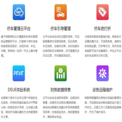 金蝶云智慧园区解决方案