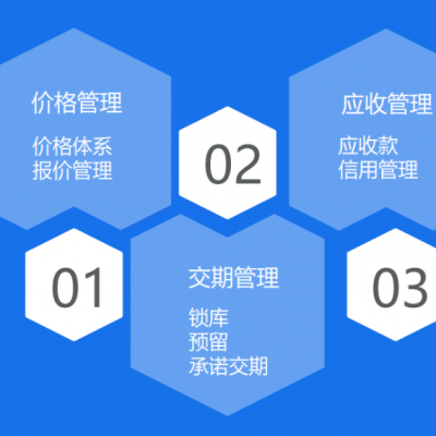 供应链管理解决方案-精准库存管理实现多方协同