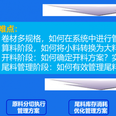 模切痛点解决方案-助力数字化运营能力全面提升